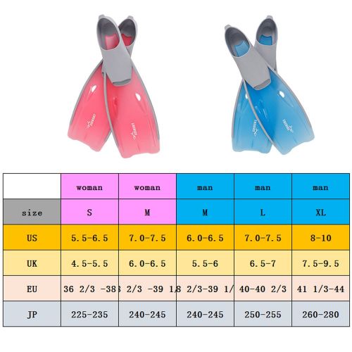  GYMTOP Swimming Fins for Men and Women - Full Foot Snorkeling Flippers Pink and Blue for Swim Training Scuba Diving & Snorkeling