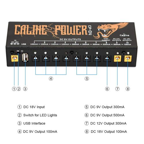  GZMAY Caline CP-04 Guitar Pedal Power Supply Station Distributor 10 Isolated Outputfor 9V/12V/18V Effect Pedal with Short Circuit/Overcurrent Protection