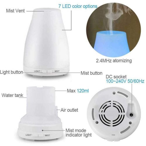  Gaddrt Humidifier Gaddrt USB LED Nachtlicht LuftbefeuchterLED Ultraschall Aroma Essential Diffuser Luftbefeuchter Luftreiniger Aromatherapie Humidifier 125ml