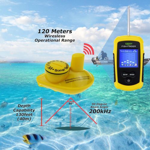  Gain Express Lucky FFCW-1108-1 Wireless Fish Finder Sonar, TNAnti-UV LCD Display Fishfinder Backlight for Night Fishing, Turbid Water Reservoir Sea River Lake Boat Kayak Ice