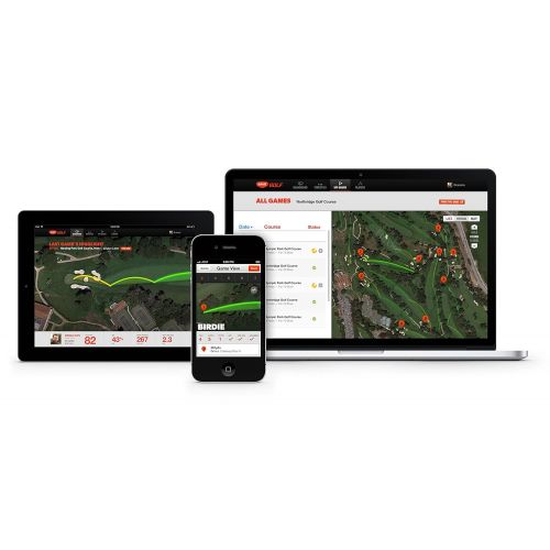  Game Golf innovatives digitales Tracking System fuer Golfspieler