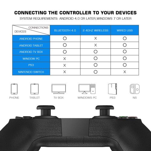  GameSir T1s Bluetooth 4.0 and 2.4GHz Wireless Gamepad Mobile Game Controller for Android/PC / PS3/ SteamOS