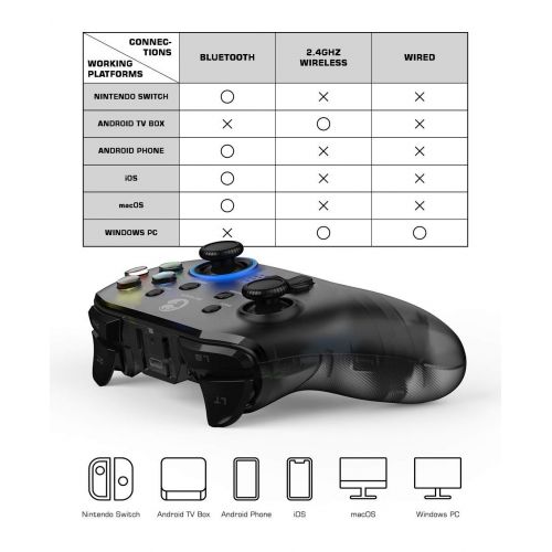  [아마존베스트]GameSir T4 Wired Gamepad 2.4 GHz Wireless Game Controller with LED Light Gaming Joystick Support PC (Windows 7/8/10)