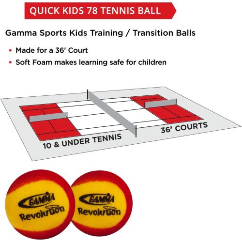  Gamma Sports Foam Tennis Balls for Children and Beginners - 3 Options Available