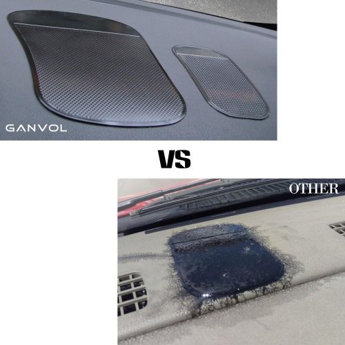  [아마존베스트]Ganvol 2 Pack Premium Anti-Slip Car Dash Sticky Pads 5.3 x 2.7 in, Cell Phone Dashboard Holder, Radar Detector Non-Slip Mat, Heat Resistant, Dont Stink, Leave no Residue