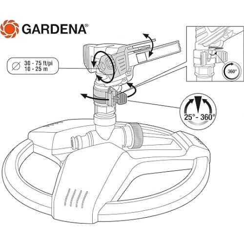  Gardena 38142 Classic Impulse Sprinkler on Weighted Sled Base