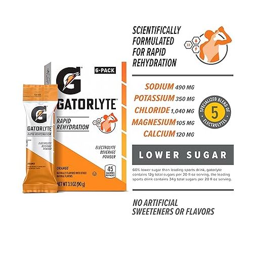  Gatorlyte Rapid Rehydration Electrolyte Beverage, Orange, Lower Sugar, Specialized Blend of 5 Electrolytes, No Artificial Sweeteners or Flavors, Scientifically Formulated for Rapid Rehydration, 48 pack. 1 pack mixes with 16.9oz (500ml) water.?