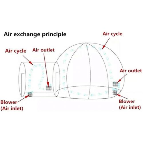  Gdrasuya10 Inflatable Bubble Camping Tent 10ft Commercial Grade Outdoor Clear Dome Camping Cabin Bubble Tent with Air Blower for DIY Outdoor Family Backyard Camping Stargazing