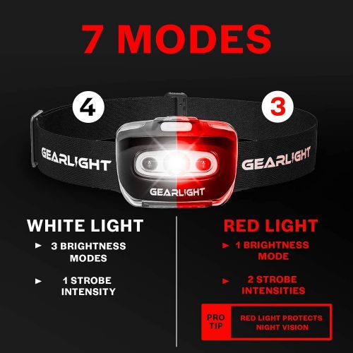  GearLight LED Head Lamp - Pack of 2 Outdoor Flashlight Headlamps w/ Adjustable Headband for Adults and Kids - Hiking & Camping Gear Essentials - S500?