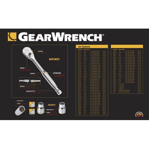  GearWrench 83000 68-Piece SAEMetric 14 in. & 38 in. Drive 6 & 12 Point Socket and Wrench Set