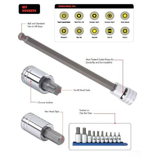  GearWrench 80726 36 Piece Master Torx Set With Hex Socket Bits