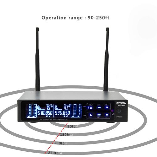  Geardon GEARDON Rechargeable Dual Wireless Microphone System, 200 Channel UHF Wireless Mic Set with 250ft Long Range Professional Performance, 15hours Battery Continuous Use for Presentati