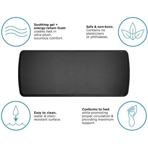  GelPro Elite Premier Anti-Fatigue Kitchen Comfort Floor Mat, 20x48”, Vintage Leather Slate Stain Resistant Surface with Therapeutic Gel and Energy-return Foam for Health and Wellne