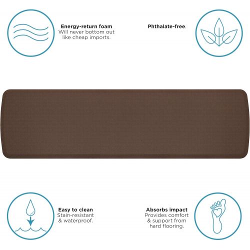  GelPro Elite Premier Anti-Fatigue Kitchen Comfort Floor Mat, 20x48”, Vintage Leather Slate Stain Resistant Surface with Therapeutic Gel and Energy-return Foam for Health and Wellne