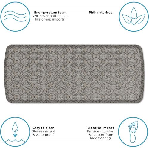  GelPro Elite Premier Anti-Fatigue Kitchen Comfort Floor Mat, 20x48”, Vintage Leather Slate Stain Resistant Surface with Therapeutic Gel and Energy-return Foam for Health and Wellne