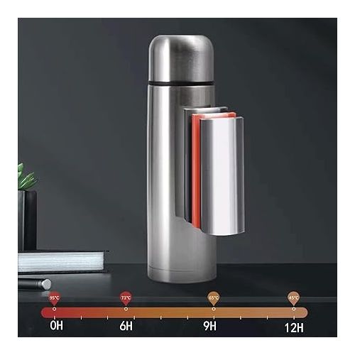 제네릭 Stainless Steel Thermal Bottle Thermos for Hot and Cold Drinks Travel Coffee Mug with Cup Water Flask Vacuum Insulated Tumbler 17 oz/500ml （Silver）