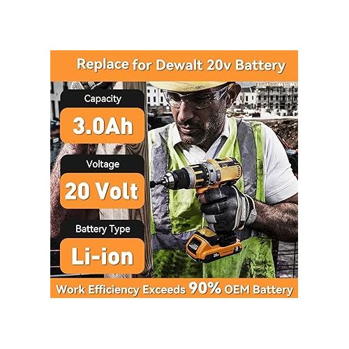 제네릭 Replace for DEWALT 20V MAX Battery Pack, 3.0-Ah, 2-Pack, Compatible with Dewalt DCB200 DCD DCF DCG Series Cordless Power Tools