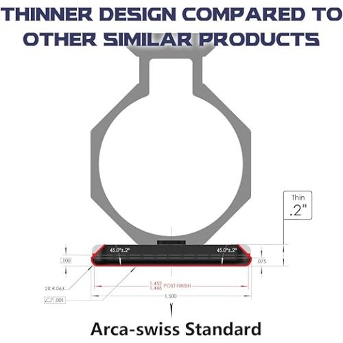 제네릭 Mlok to Arca-Swiss Tripod Mount Adapter,Compatiable RRS(Really Right Stuff) Dovetail,Mlok to ARCA/RRS Quick Release Plate Rail,Mlok Hunting Tripod Mount Plate,2 M-LOK Slot