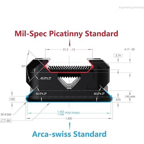 제네릭 Picatinny Arca-Swiss Adapter, Tripod Arca Mount for Picatinny,Picatinny Quick Release Plate Fits Arca-Swiss Standard for Tripod Ballhead, QD Sling Mount Socket for Strap