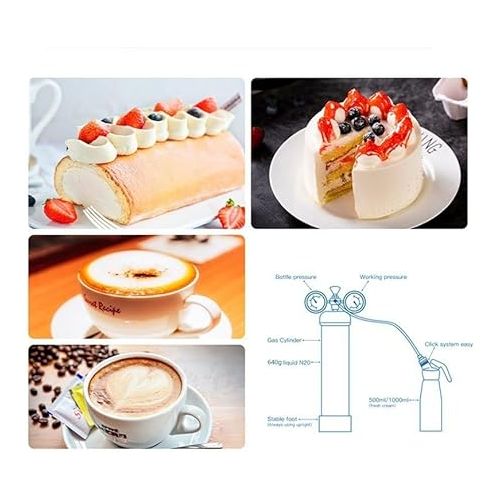 제네릭 Creamjet 640g Whipped Cream Chargers Cylinder Food Grade 0.95L N2O Tank 99.95% Pure Nitrous Oxide for Cream Maker, Original Flavor (1 Cylinders)