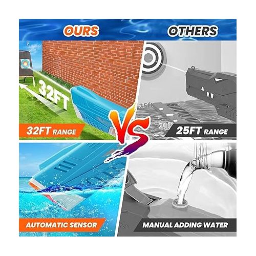 제네릭 Aqua Blaster Cannon 3.0, Aqua Blaster Water Gun, Automatic Electric Water Gun, Aqua Blaster Water Cannon, Auto Suction Guns for Adults & Kids, Squirt 39 Ft Range, Summer Beach Pool Toy (Blue)