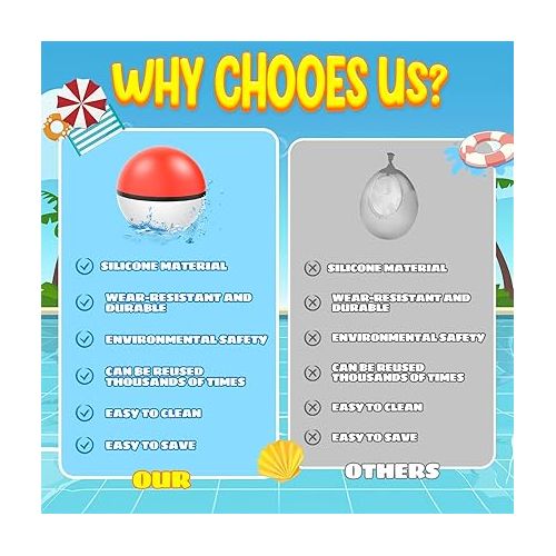 제네릭 6 Pcs Reusable Water Balloons Sets - Red White Water Balloons Quick Fill With Draining Bag - Summer Outdoor Activities beach toys Pool Party Toys for Kids