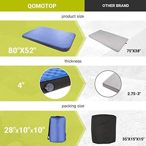 제네릭 Generic Double Self-Inflating Camping Mattress, 80”×52” Sleeping Pad, Ultra Comfortable Side Sleep Friendly 4 Inches Thick PU Foam, Portable Roll-Up Floor Guest Bed, TPU Material…