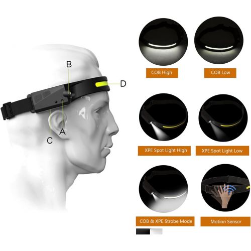 제네릭 Generic LED Motion Sensor Headlamp Rechargeable Head Lamp for Camping, Climbing, Hiking, Fishing, Night Reading, Running , 3 Packs