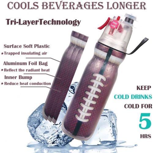 제네릭 Generic Kids Sports Squeeze Rugby Water Bottles, 2-in-1 Mist And Sip Function BPA-Free - Help You Cool Down Quickly & Quench Thirst, Kids Water Bottle School for Gym Cycling Running Climbi