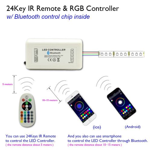 제네릭 Generic Bluetooth 10ft 20ft 30ft 50ft 80ft 100ft 12V 60LEDs/M RGB SMD 5050 LED Strip Light Flexible Waterproof IP65 Outdoor with Remote&Controller and Power Supply (50)