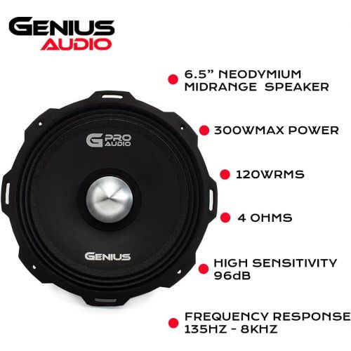  [아마존베스트]Genius GPRO-M0865 6.5 300 Watts-Max Midrange Neodymiun Car Audio Speaker 4-Ohms Paper Cone