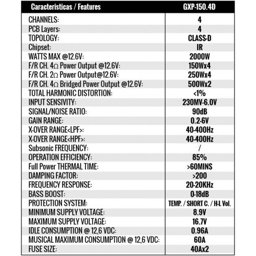  Genius GXP-200.4D 2400 Watts-MAX Compact Car Full Range Amplifier 4 Channel Class-D 2-Ohm Stable