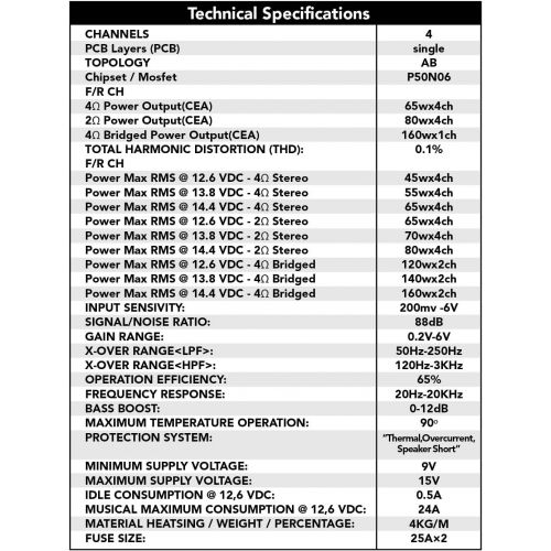  Genius GFX-55X4 1200 Watts-Max Car Amplifier 4-Channels Professional Class-AB 2-Ohm Stable Stereo