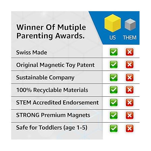  GEOMAG Swiss-Made MagiCube 24-Piece Magnetic Stacking Cubes Building Set, Large Blocks for Toddlers & Kids Ages 1-5, STEM Educational Toy, Creativity, Coordination, Early Learning Fun