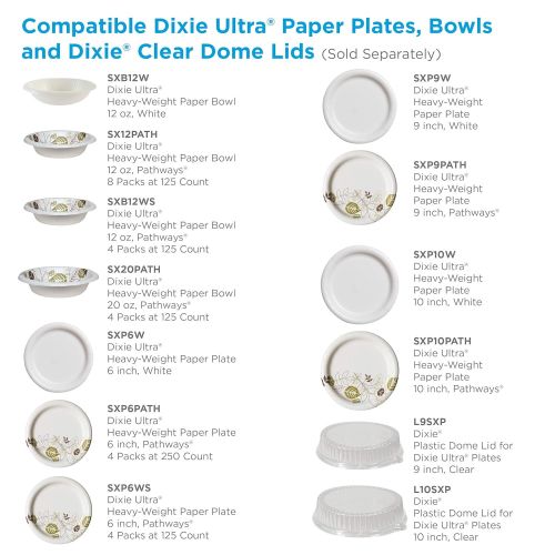  Dixie Ultra 10 Heavy-Weight Paper Plates by GP PRO (Georgia-Pacific), White, SXP10W, 500 Count (125 Plates Per Pack, 4 Packs Per Case)