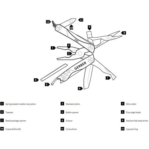  [아마존베스트]GERBER Gerber 30-000469 Dime Multi-Tool, Black