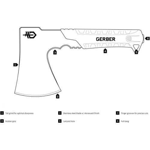  [아마존베스트]Gerber 0539-1108 Pack Hatchet Camping Axe - Sage Green Handle/Stonewash Blade [31-003482], Sage Green/Stonewash