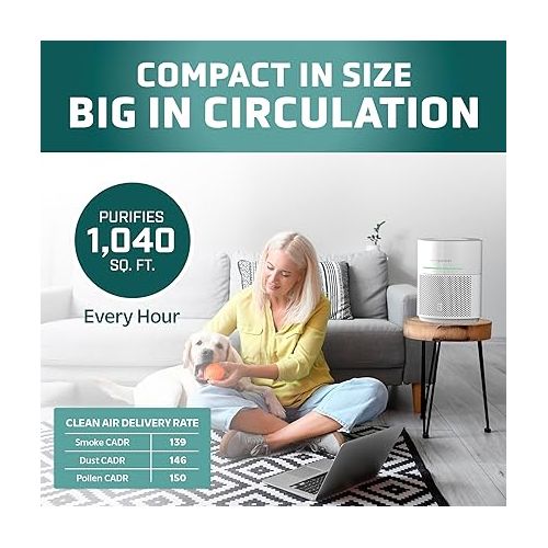  GermGuardian Airsafe+ Home Air Purifiers, HEPA Air Purifiers for Home, UV C Light, Air Quality Sensor, 360˚ HEPA Filter, Covers 1040 Sq.Ft, White AC3000W