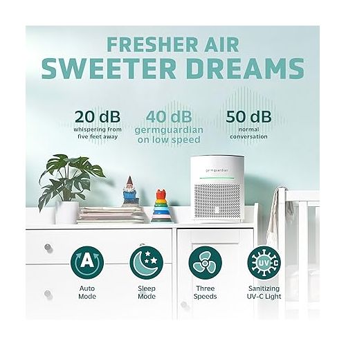  GermGuardian Airsafe+ Home Air Purifiers, HEPA Air Purifiers for Home, UV C Light, Air Quality Sensor, 360˚ HEPA Filter, Covers 1040 Sq.Ft, White AC3000W