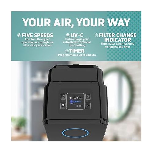  GermGuardian Air Purifier for Home, Large Rooms, H13 HEPA Filter, Removes Dust, Allergens, Smoke, Pollen, Odors, Mold, UV-C Light Helps Reduce Germs, 28 Inch, Black, AC5350B