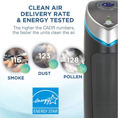  GermGuardian AC5250PT 28” 3-in-1 Large Room Air Purifier, Pet Pure HEPA Filter, UVC Sanitizer, Home Air Cleaner Traps Allergens for Pet Dander,Smoke, Odors, Mold, Dust, Germs,Energ