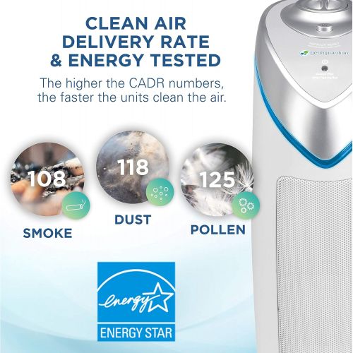  Germ Guardian AC4825 22” 3-in-1 True HEPA Filter Air Purifier for Home, Full Room, UV-C Light Kills Germs, Filters Allergies, Smoke, Dust, Pet Dander, Odors, 3-Yr Wty, GermGuardian