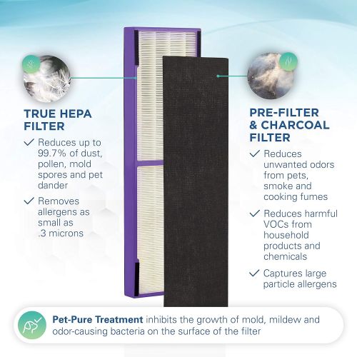  Visit the Guardian Technologies Store Germ Guardian FLT4850PT True HEPA GENUINE Air Purifier Replacement Filter B, with Pet Pure Treatment for GermGuardian AC4900, AC4825, AC4850PT, CDAP4500, AC4300, and More