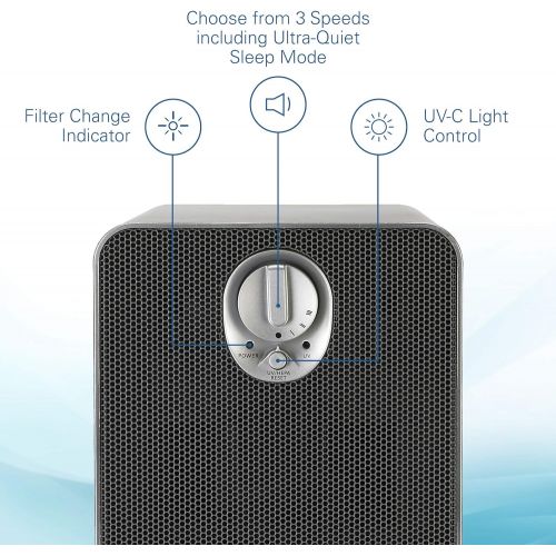  Germ Guardian AC4900CA 22” 3-in-1 True HEPA Filter Air Purifier for Home, Full Room, UV-C Light Kills Germs, Filters Allergies, Smoke, Dust, Pet Dander, & Odors, 3-Yr Wty, GermGuar