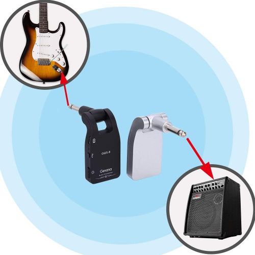  [아마존베스트]Getaria 2.4GHZ Wireless Guitar System Built-in Rechargeable Lithium Battery Digital Transmitter Receiver for Electric Guitar Bass (Black)