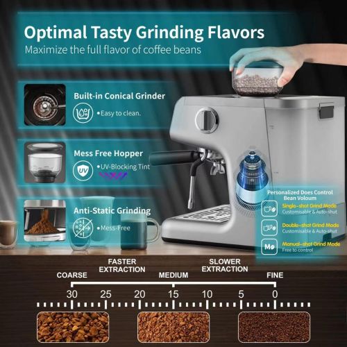  Gevi Espresso Machine & Coffee Maker - 20Bar Semi Automatic Espresso Machine With Grinder & Steam Wand ? All in One Espresso Maker & Latte Machine for Home PID Active Temperature C