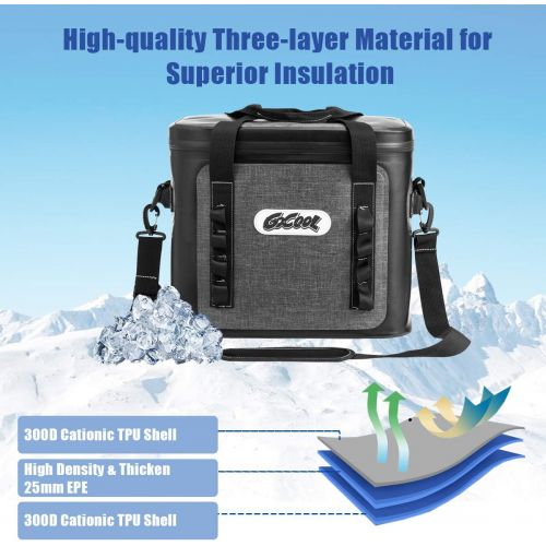 자이언텍스 Giantex 36 Can Soft Pack Cooler Insulated Soft Sided Cooler Bag Leak-Proof w/Easy-Pull Zippers, Detachable Strap for Hiking, Camping, Picnic, Sea Fishing, Road Beach Trip, Soft Pac