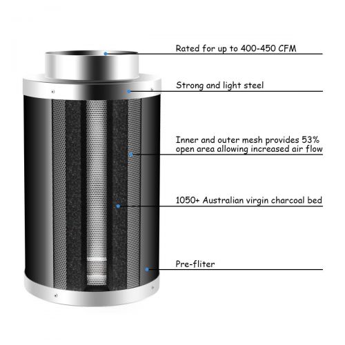 자이언텍스 Giantex 6 Inch Air Carbon Filter Odor Control Premium Carbon Pre-Filter Carbon Air Scrubber