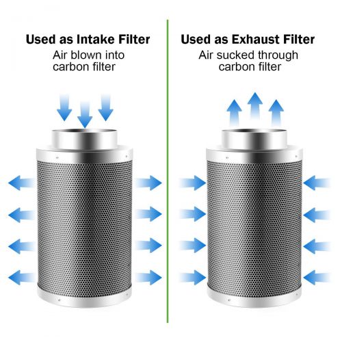 자이언텍스 Giantex 6 Inch Air Carbon Filter Odor Control Premium Carbon Pre-Filter Carbon Air Scrubber
