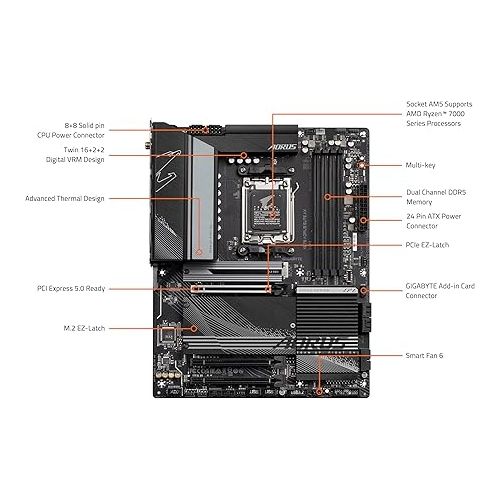 기가바이트 GIGABYTE X670 AORUS Elite AX (AM5/ LGA 1718/ AMD/ X670/ ATX/ 5 Year Warranty/ DDR5/ Quad M.2/ PCIe 5.0/ USB 3.2 Gen2X2 Type-C/AMD WiFi 6E/ 2.5GbE LAN/Q-Flash Plus/M.2 EZ-Latch/Gaming Motherboard)